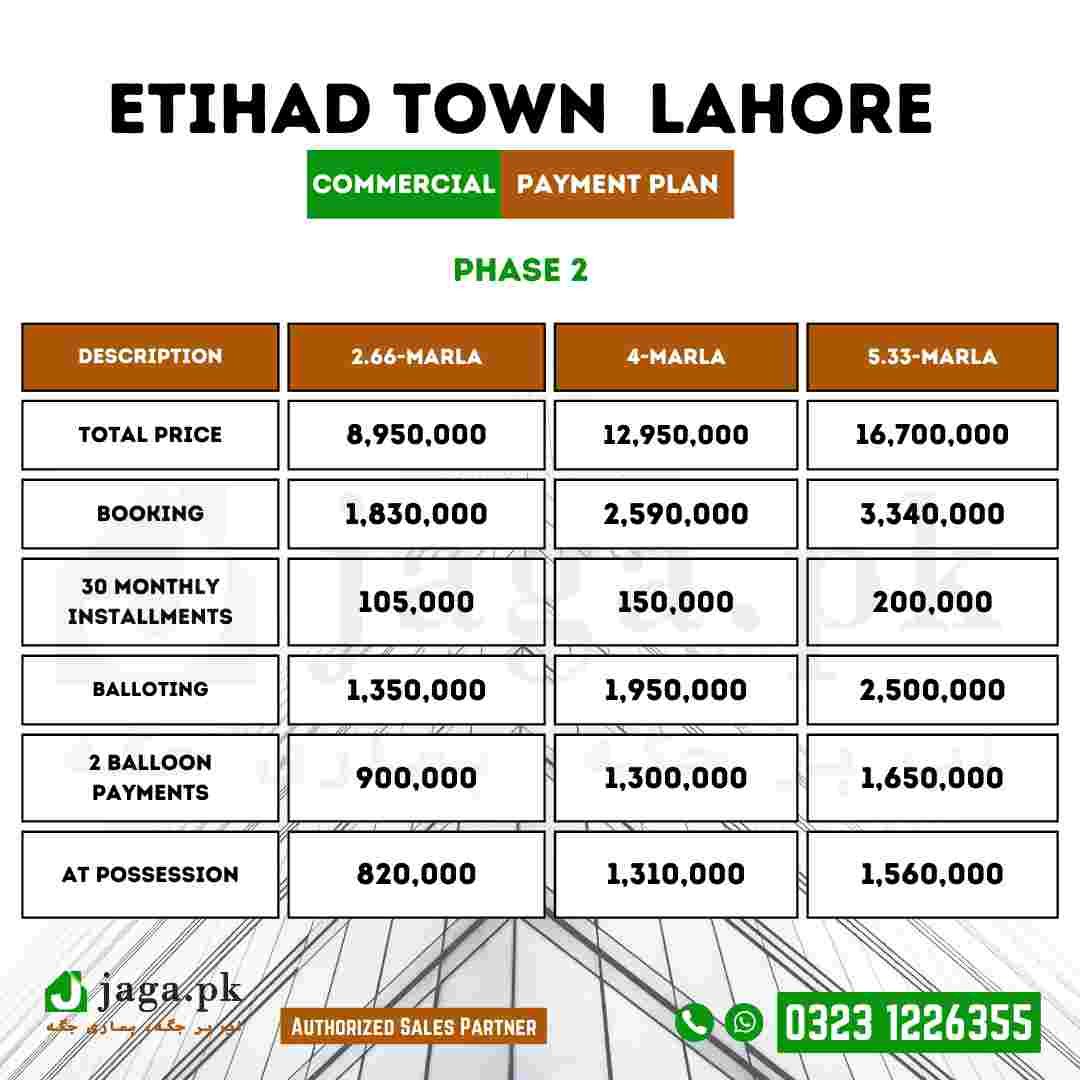 phase-2-commercial-installment-plan